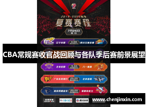 CBA常规赛收官战回顾与各队季后赛前景展望