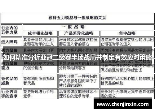 如何精准分析亚冠二级赛半场战局并制定有效应对策略