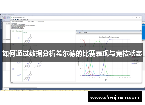 如何通过数据分析希尔德的比赛表现与竞技状态