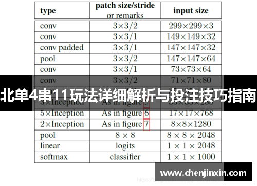 北单4串11玩法详细解析与投注技巧指南