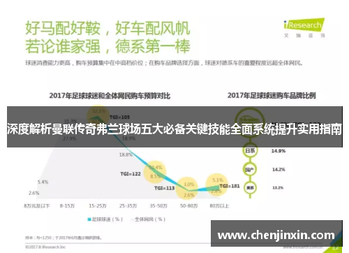 深度解析曼联传奇弗兰球场五大必备关键技能全面系统提升实用指南