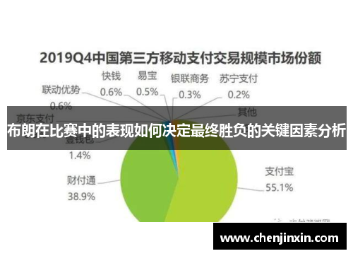 布朗在比赛中的表现如何决定最终胜负的关键因素分析